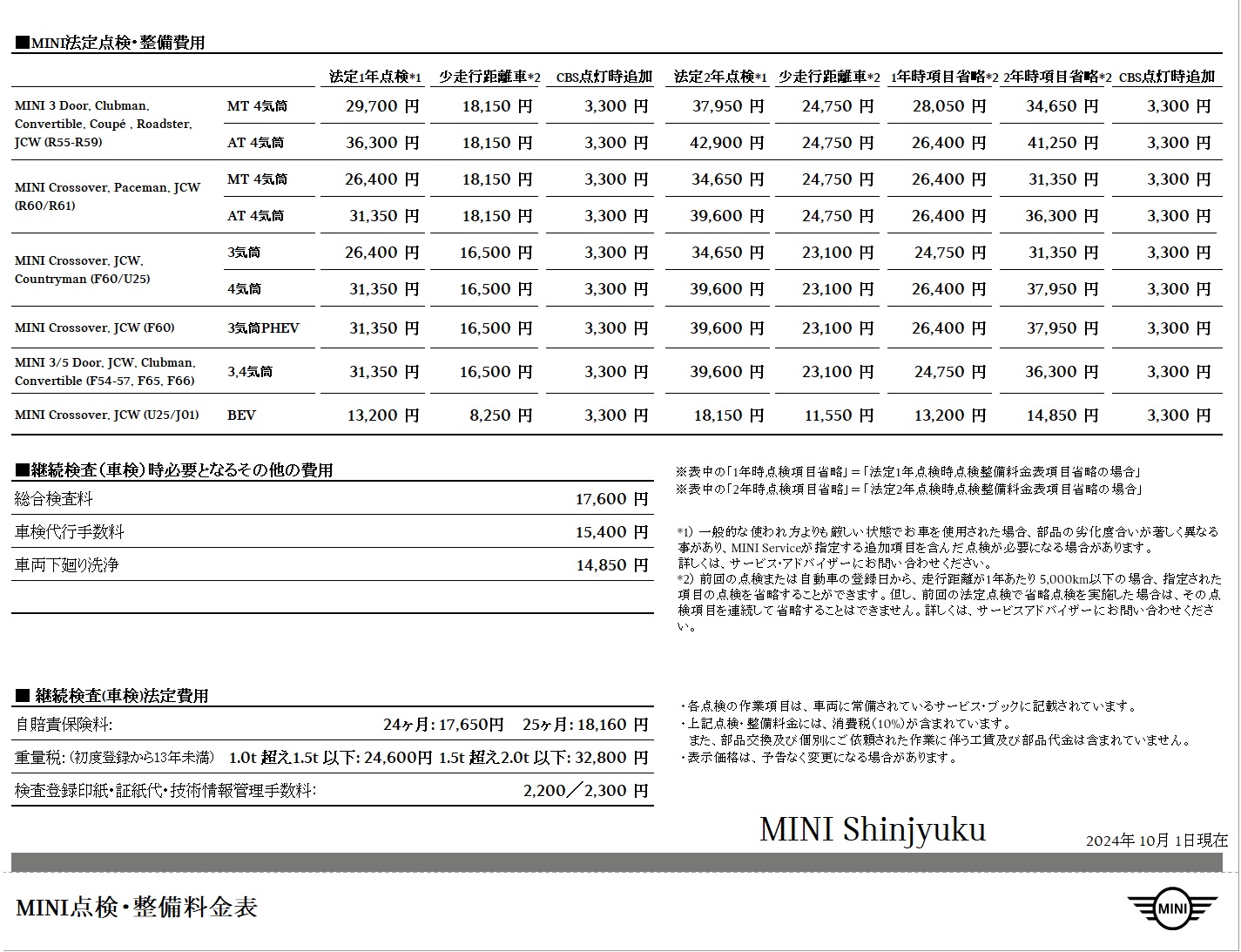 着払い料金 点検整備料金表 | MINI 新宿 / MINI NEXT 新宿