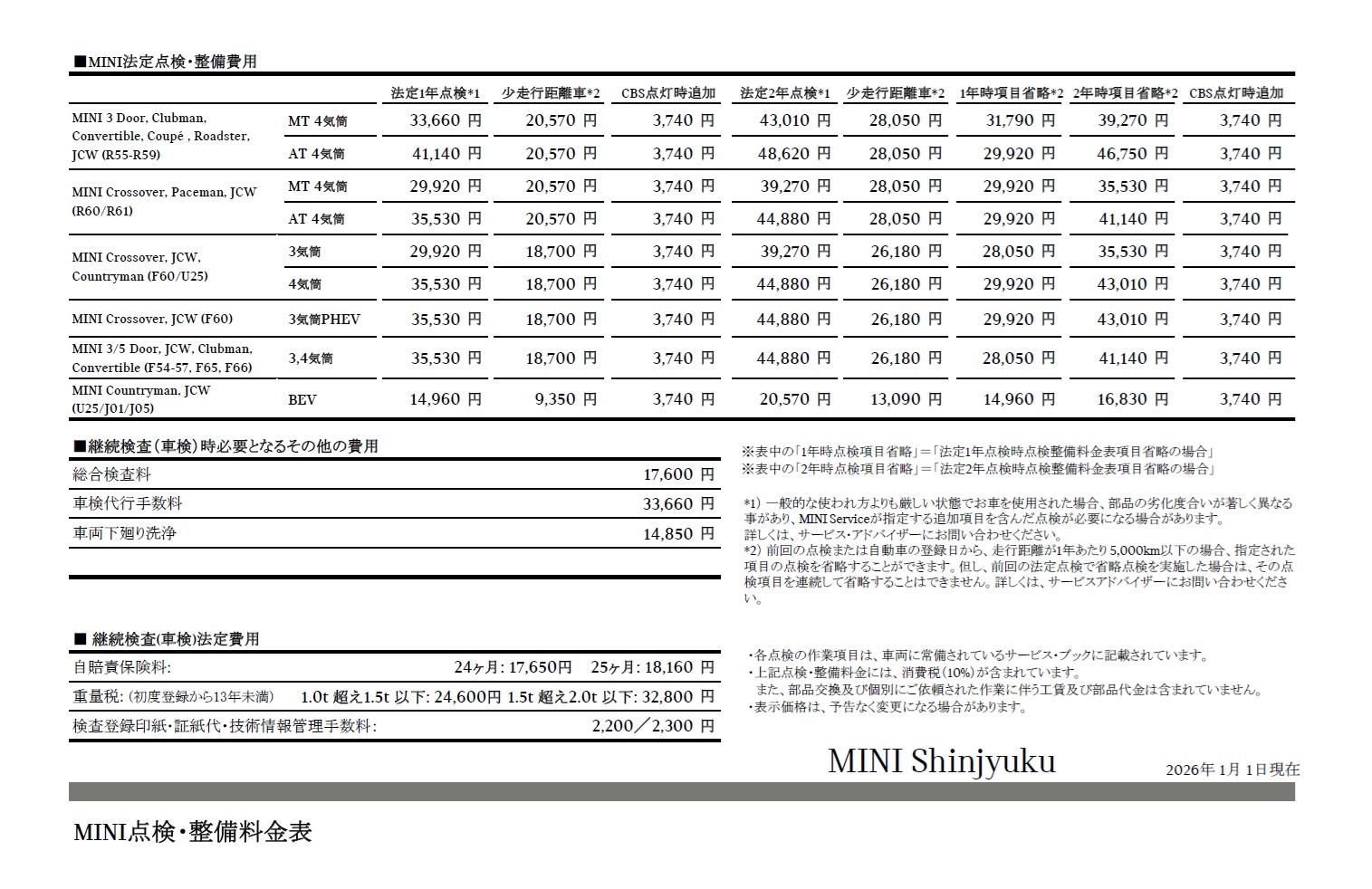 点検整備料金表 | MINI 新宿 / MINI NEXT 新宿