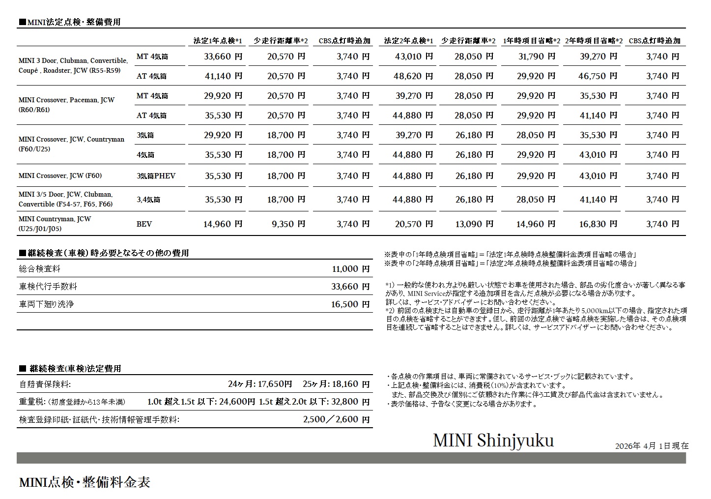 点検整備料金表 | MINI 新宿 / MINI NEXT 新宿